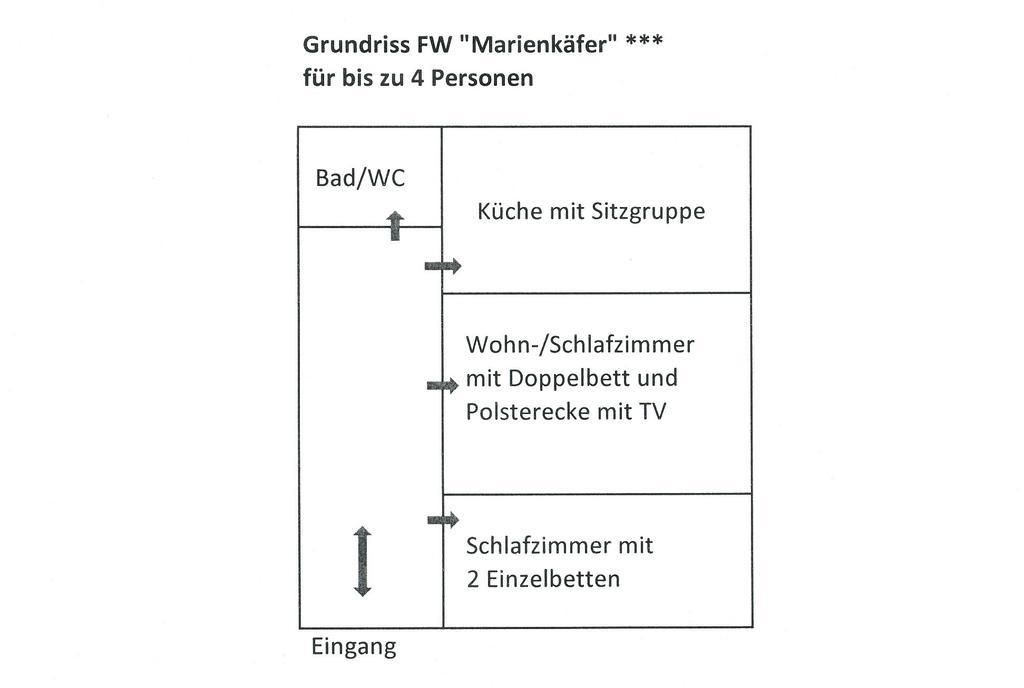 Ferienwohnung Marienkaefer Wulkow  エクステリア 写真